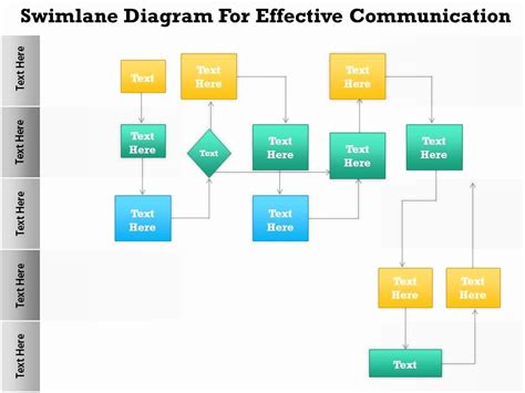 Swim Lane Diagram Ppt Template Elegant Powerpoint Swimlane Template ...