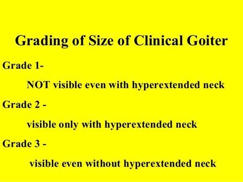 Grading Of Size Of Clinical Goiter