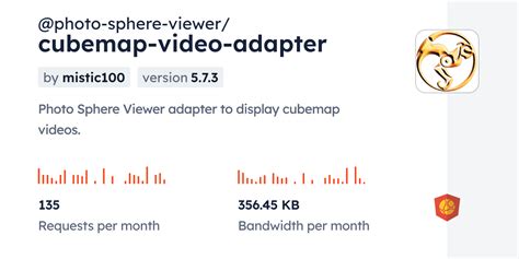 Photo Sphere Viewer Cubemap Video Adapter CDN By JsDelivr A CDN For