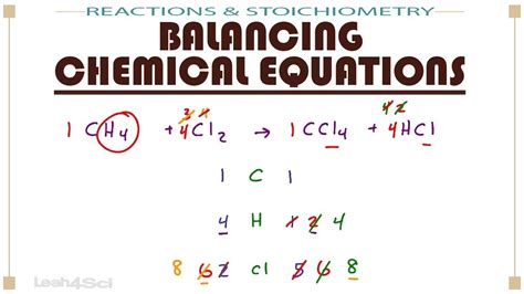 Balancing Chemical Equations With Practice Problems Youtube