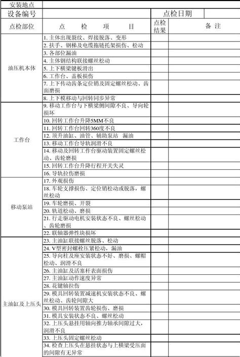 油压机点检word文档在线阅读与下载文档网