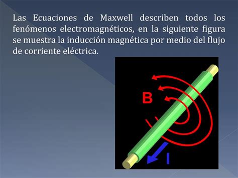 Ppt Fundamentos De Electricidad Y Magnetismo Powerpoint Presentation