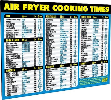 Amazon Air Fryer Cheat Sheet Magnet Extra Large Easy To Read