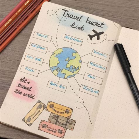 16 Bullet Journal Travel Page Ideas To Inspire Some Serious Wanderlust Thefab20s