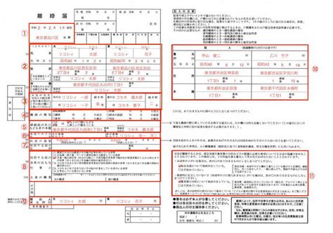 離婚届の正しい書き方！記入例と注意点をわかりやすく図解 リコシィ