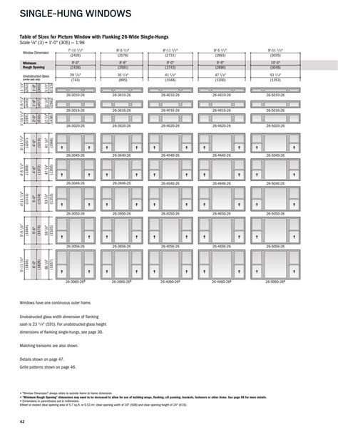 Andersen 100 Series Product Guide 2017 By Meek S Lumber And Hardware Issuu