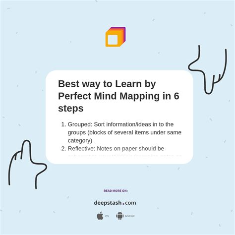 Best Way To Learn By Perfect Mind Mapping In 6 Steps Deepstash