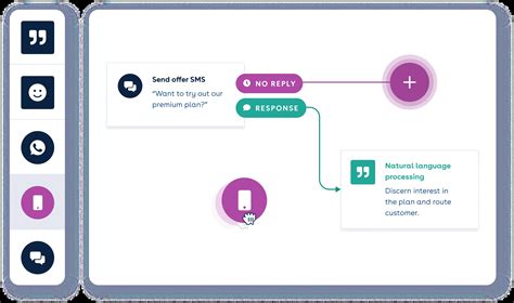 Pendula | The Next-Gen Customer Engagement Platform