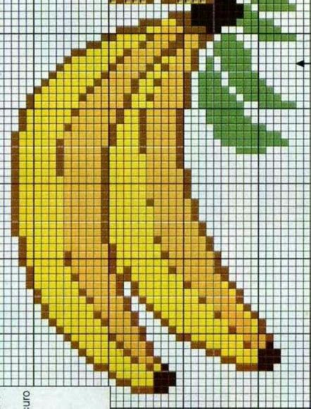 37 Gráficos de Frutas em Ponto Cruz para Baixar Gratuitamente Revista