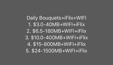 Pics Econet S New Data Bundle Prices Iharare News