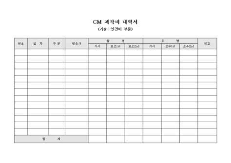 Cm 제작비 내역서기술·인건비 부문 비즈폼 샘플양식 다운로드