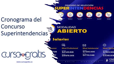 Se Reactiva El Concurso De Las SUPERINTENDENCIAS CURSO GRATIS