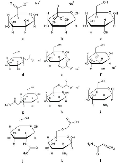 Chemical Structures Of The Monomers Used For The Computation Of The