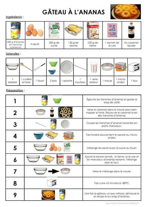 Gâteau a l ananas Recette maternelle Recette illustrée Recette