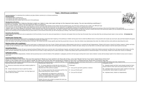 Victorian workhouse conditions. | Teaching Resources