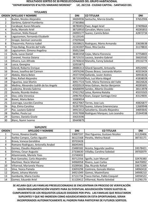 IPVU Listado De Preseleccionados Para Tres Barrios Nuevo Diario Web