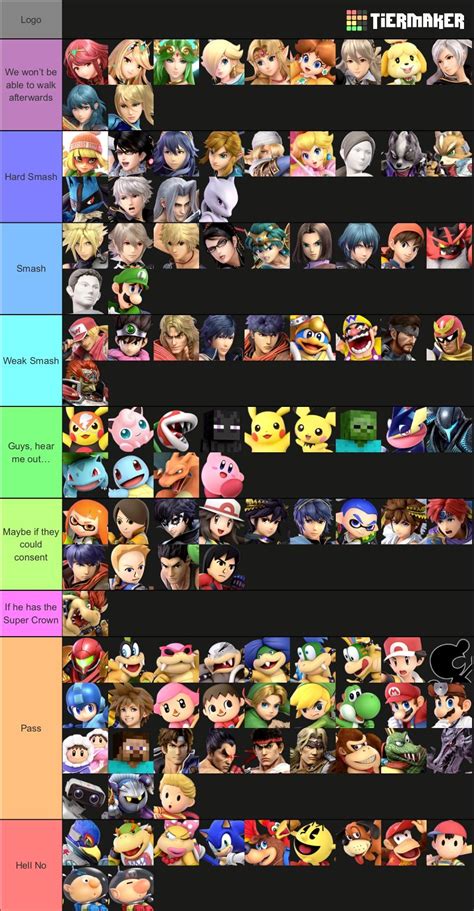 Smash Or Pass Tier List Rsmashbrosultimate