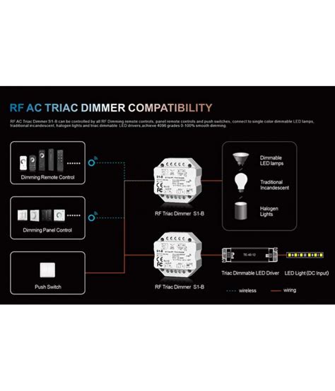 Triac Controlador Dimmer Rf Push Dimmer