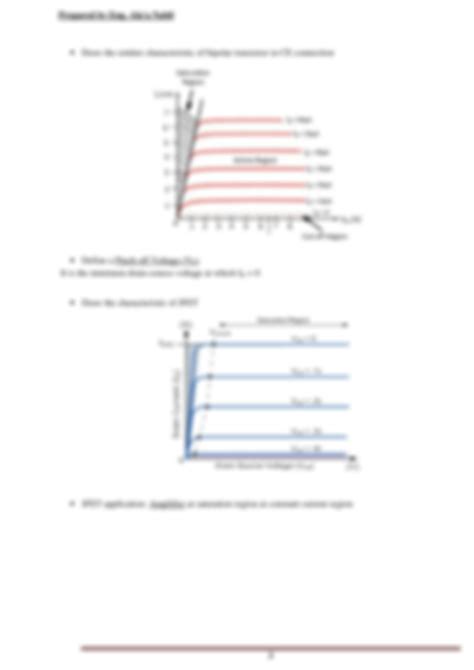 Solution Transistor Studypool