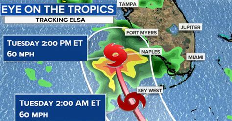 Tropical Storm Elsa closing in on U.S. - CBS News