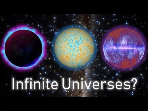 Other Universes