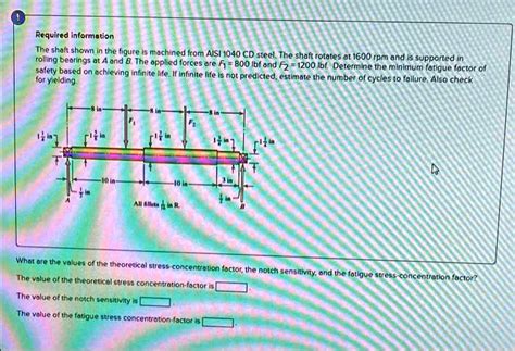 Solved Required Information The Shaft Shown In The Figure Is Machined