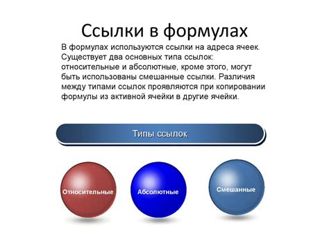 Относительные и абсолютные ссылки в Microsoft Excel - презентация онлайн