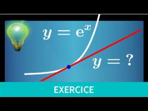 Fonction exponentielle équations des tangentes à la courbe Première