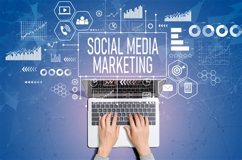 The Future Of Social Media Marketing