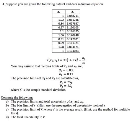 Solved Suppose You Are Given The Following Dataset And Data Chegg