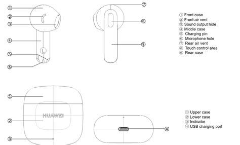 Location Of The Function Buttons And Ports On Huawei Freebuds And