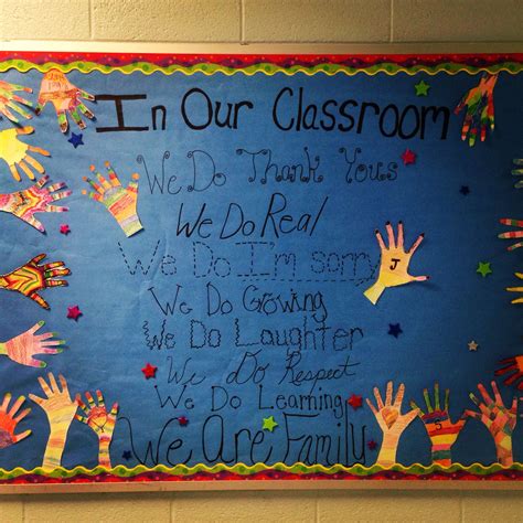 Classroom Bulletin Board Ideas