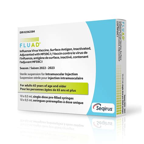 Fluad ™ - Influenza Vaccine, Surface Antigen, Inactivated, Adjuvanted ...