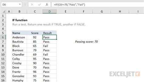 10 Rumus Excel Paling Populer Yang Wajib Dikuasai