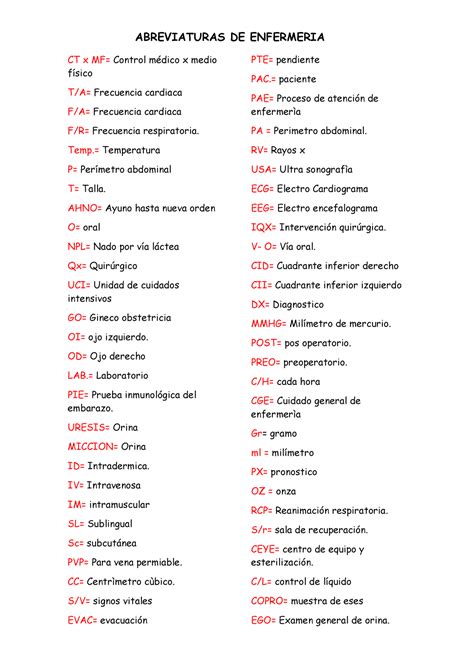 Abreviaturas De Fermeria Mas Utilizadas Abreviaturas De Enfermeria Ct X Mf Control Médico X