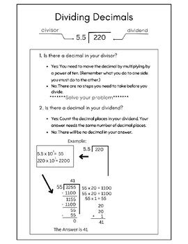 Dividing With Decimals Guided Notes Mini Anchor Charts TPT