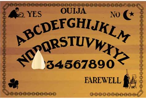 Top 5 Online Ouija Boards | Paranormal Authority