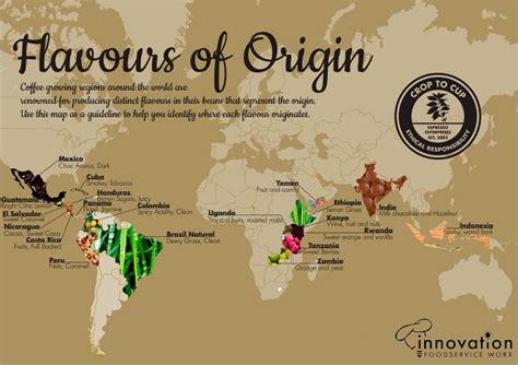 Coffee Growing Regions Map