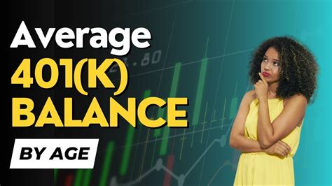 Analyzing Fidelity And Vanguard Data Average 401k Balances By Age In 2023 Inflation Protection