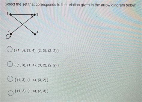 Select The Set That Corresponds To The Relation Given In The Arrow