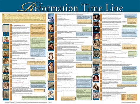 Reformation Time Line Chart Uk Rose Publishing
