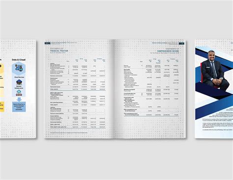 Annual Report 2019 Privasia