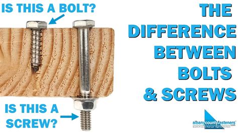 The Difference Between Bolts And Screws Fastener Terminology Fasteners 101 Youtube