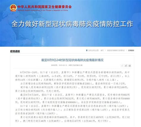 陕西新增3例境外输入确诊病例 新增2例境外输入无症状感染者澎湃号·媒体澎湃新闻 The Paper