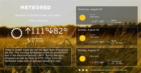 Queen Creek, AZ Weather 14 days - Meteored