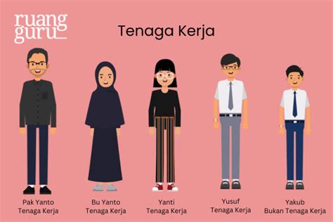 Pengertian Tenaga Kerja Angkatan Kerja Dan Kesempatan Kerja Ekonomi