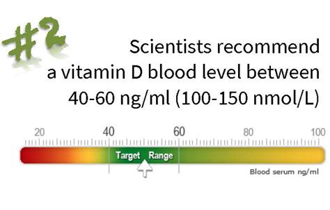 Top 5 Things To Know About Vitamin D GrassrootsHealth