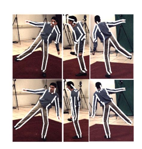 Figure 3 From Markerless Human Pose Estimation Using Image Features And