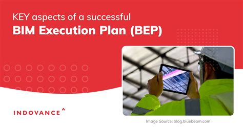 Key Aspects Of A Successful Bim Execution Plan Bep Indovance Inc