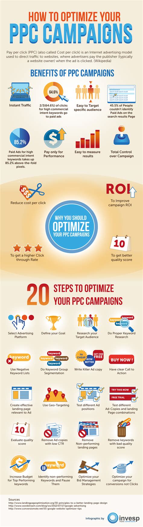 How To Optimize Your Ppc Campaigns Discover Infographicsdiscover